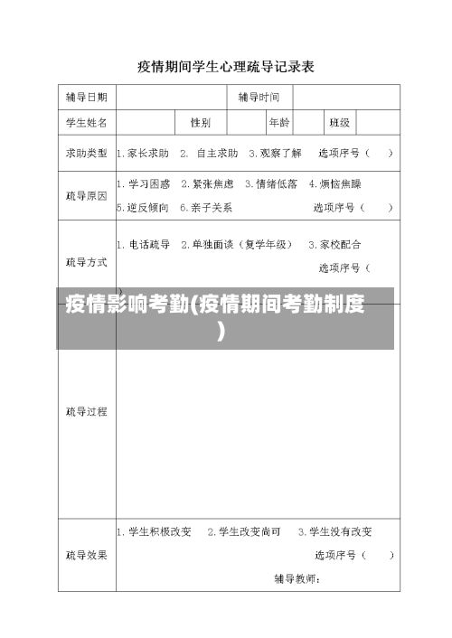 疫情影响考勤(疫情期间考勤制度)-第3张图片