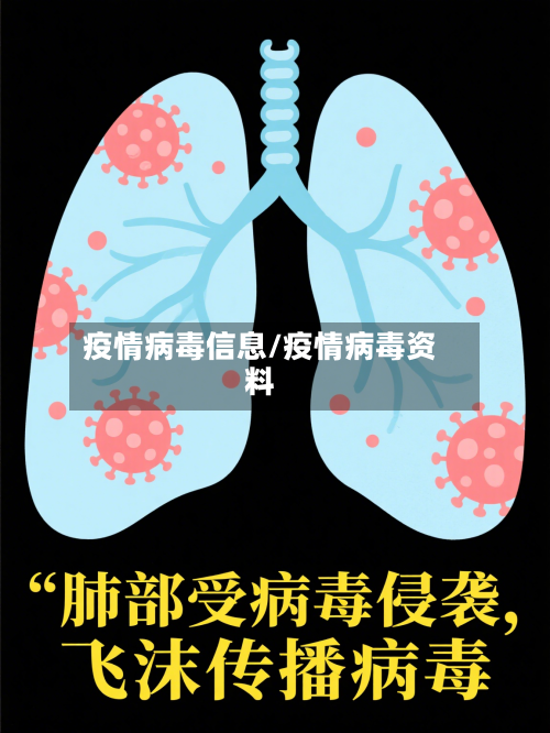 疫情病毒信息/疫情病毒资料-第3张图片