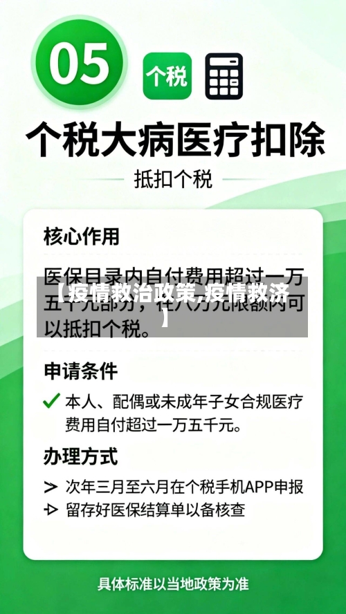 【疫情救治政策,疫情救济】-第3张图片